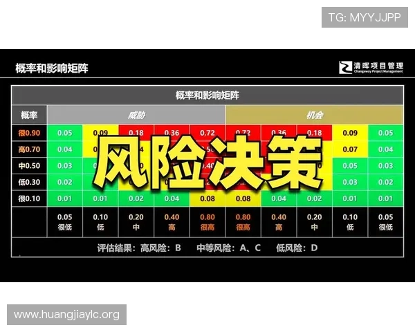 欧博正网合作包杀技术分析,揭秘高效盈利的操作流程与风险控制方法 欧博正网合作包杀技术分析,揭秘高效盈利的操作流程与风险控制方法