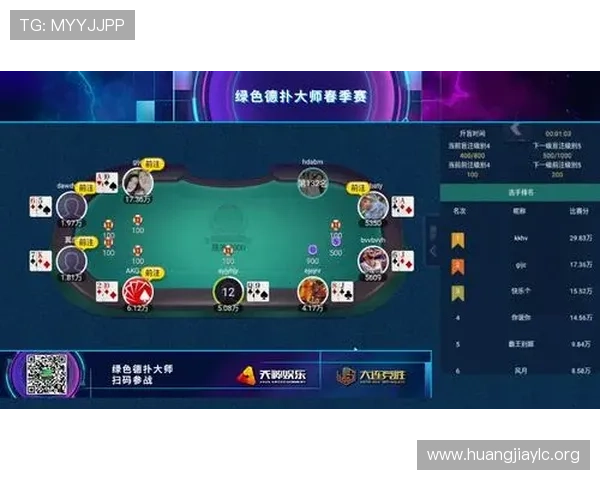 百家乐官网信誉保障平台，全天候为玩家提供公平公正的游戏环境，尽享精彩赛事