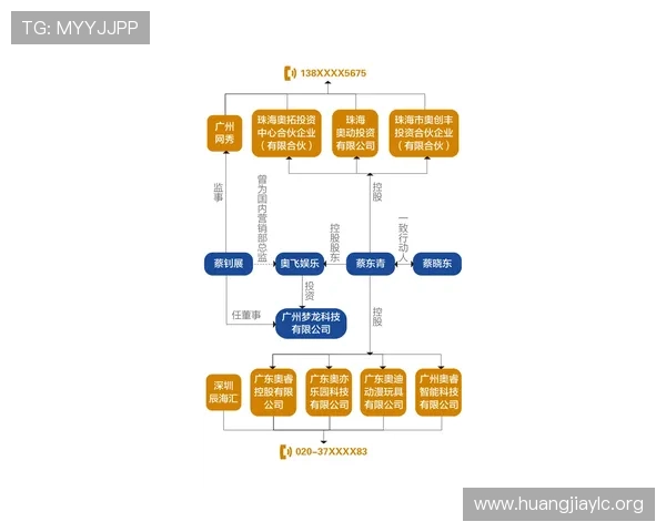 环亚ag网娱乐充值提现流程详解确保资金安全与快速到账体验