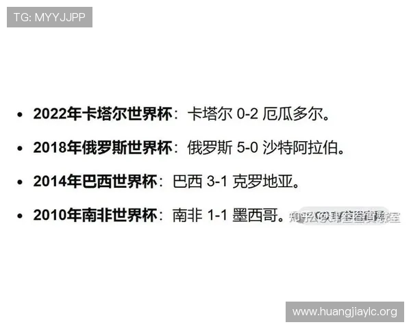 2026年世界杯墨西哥VS南非比赛前的战术布置与教练策略全面解析